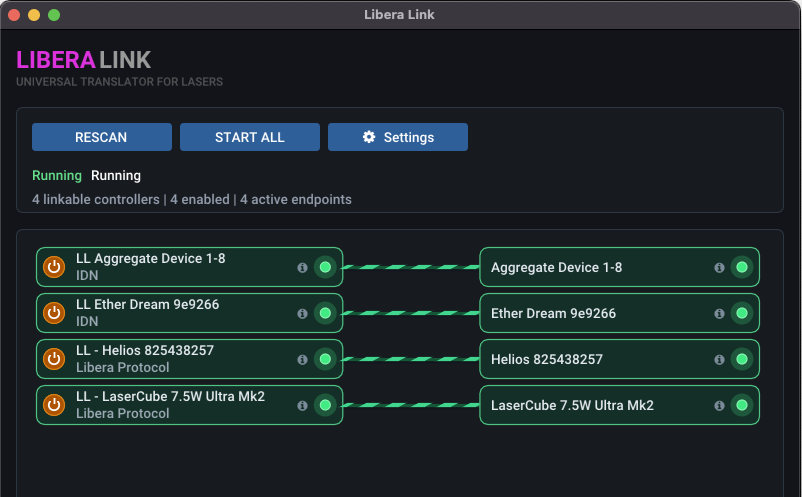 Libera Link interface showing four active controller bridges over IDN and Libera Protocol